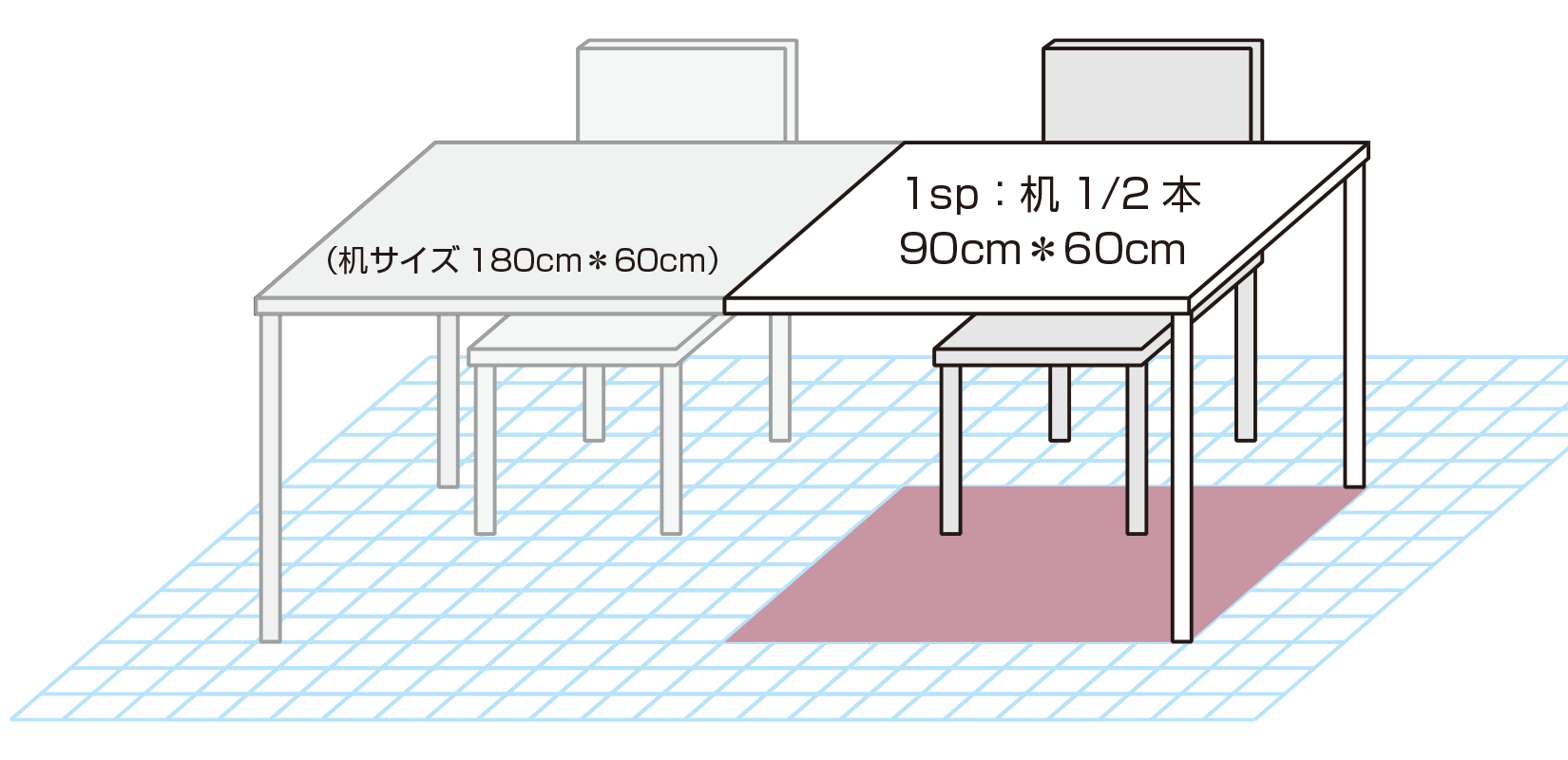 展示・販売ブース